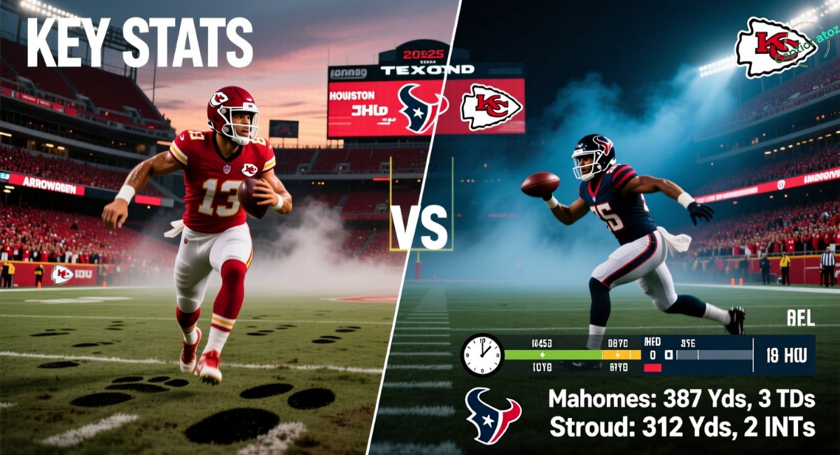 Texans vs Kansas City Chiefs Match Player Stats